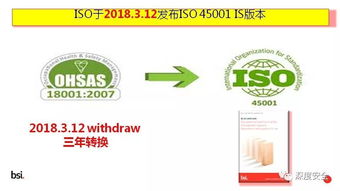 借力ISO 45001標(biāo)準(zhǔn)，構(gòu)筑卓越職場(chǎng)健康安全管理體系