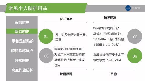 職業(yè)健康管理，你們公司真的足夠?qū)I(yè)嗎？