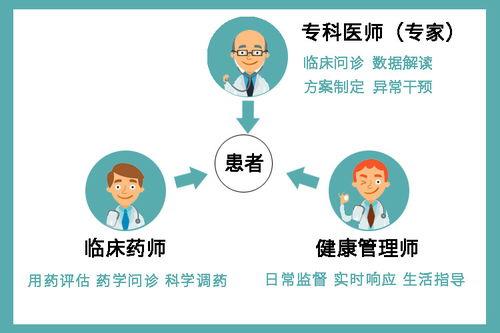 政策護(hù)航健康管理師蓬勃發(fā)展 職業(yè)新藍(lán)海塑造健康未來(lái)