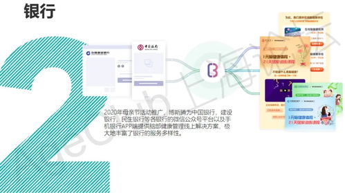 十年磨一劍 博斯騰科技如何以認知癥早篩與干預服務十萬老人